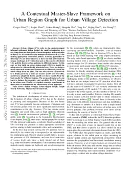 A Contextual Master-Slave Framework on Urban Region Graph for Urban
  Village Detection