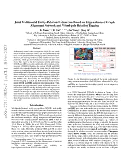 Joint Multimodal Entity-Relation Extraction Based on Edge-enhanced Graph
  Alignment Network and Word-pair Relation Tagging