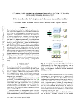 Inter-KD: Intermediate Knowledge Distillation for CTC-Based Automatic
  Speech Recognition