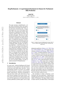 DeepParliament: A Legal domain Benchmark & Dataset for Parliament Bills
  Prediction