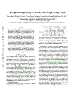 Lifelong Embedding Learning and Transfer for Growing Knowledge Graphs
