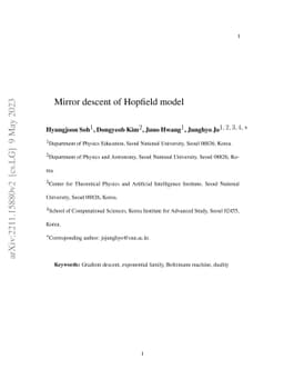 Mirror descent of Hopfield model