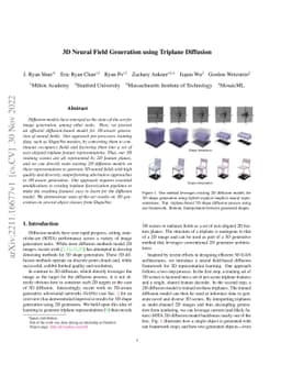 3D Neural Field Generation using Triplane Diffusion