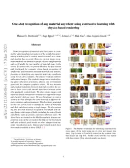 One-shot recognition of any material anywhere using contrastive learning
  with physics-based rendering