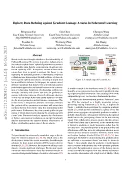 Refiner: Data Refining against Gradient Leakage Attacks in Federated
  Learning