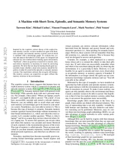 A Machine with Short-Term, Episodic, and Semantic Memory Systems