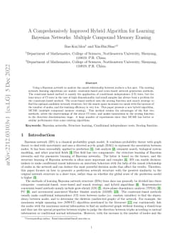 A Comprehensively Improved Hybrid Algorithm for Learning Bayesian
  Networks: Multiple Compound Memory Erasing