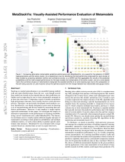 MetaStackVis: Visually-Assisted Performance Evaluation of Metamodels