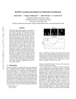 RLSEP: Learning Label Ranks for Multi-label Classification