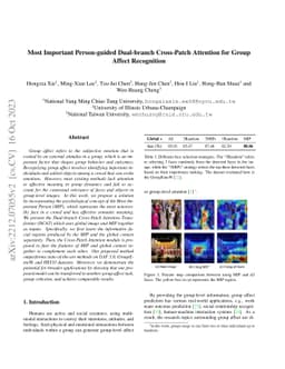 Most Important Person-guided Dual-branch Cross-Patch Attention for Group
  Affect Recognition