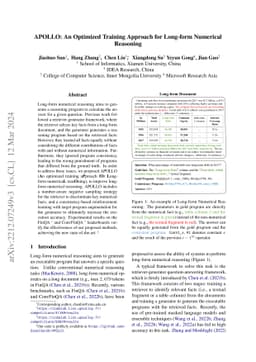 APOLLO: An Optimized Training Approach for Long-form Numerical Reasoning