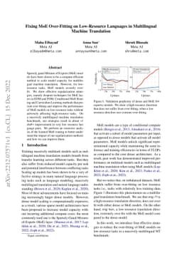 Fixing MoE Over-Fitting on Low-Resource Languages in Multilingual
  Machine Translation