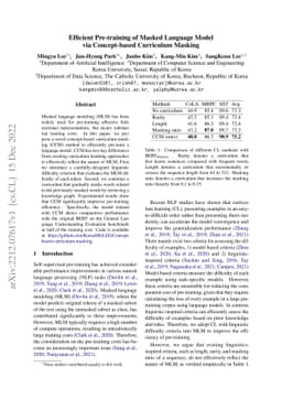 Efficient Pre-training of Masked Language Model via Concept-based
  Curriculum Masking