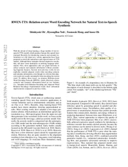 RWEN-TTS: Relation-aware Word Encoding Network for Natural
  Text-to-Speech Synthesis