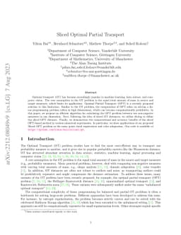 Sliced Optimal Partial Transport
