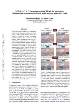 MM-SHAP: A Performance-agnostic Metric for Measuring Multimodal
  Contributions in Vision and Language Models & Tasks