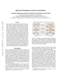 Rich Event Modeling for Script Event Prediction