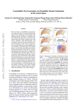 Controllable Text Generation via Probability Density Estimation in the
  Latent Space
