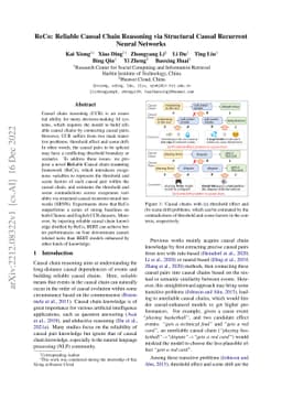 ReCo: Reliable Causal Chain Reasoning via Structural Causal Recurrent
  Neural Networks