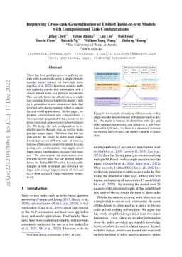 Improving Cross-task Generalization of Unified Table-to-text Models with
  Compositional Task Configurations