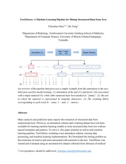 Text2Struct: A Machine Learning Pipeline for Mining Structured Data from Text