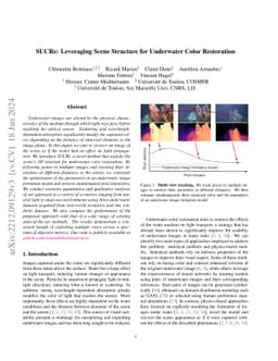 SUCRe: Leveraging Scene Structure for Underwater Color Restoration