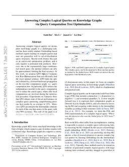 Answering Complex Logical Queries on Knowledge Graphs via Query
  Computation Tree Optimization