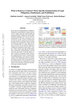 What to Read in a Contract? Party-Specific Summarization of Legal
  Obligations, Entitlements, and Prohibitions