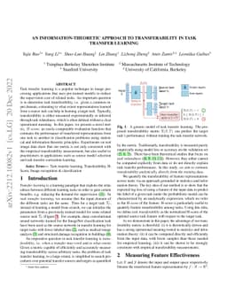 An Information-Theoretic Approach to Transferability in Task Transfer
  Learning