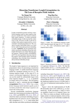 Dissecting Transformer Length Extrapolation via the Lens of Receptive
  Field Analysis