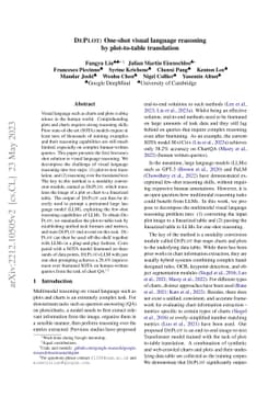 DePlot: One-shot visual language reasoning by plot-to-table translation