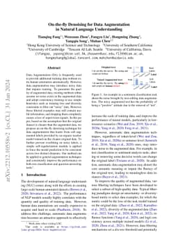On-the-fly Denoising for Data Augmentation in Natural Language
  Understanding