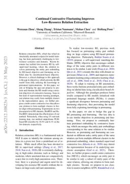 Continual Contrastive Finetuning Improves Low-Resource Relation
  Extraction