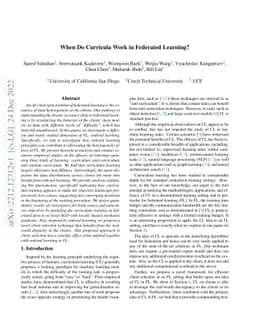 When Do Curricula Work in Federated Learning?