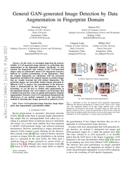 General GAN-generated image detection by data augmentation in
  fingerprint domain