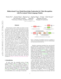 Bidirectional Cross-Modal Knowledge Exploration for Video Recognition
  with Pre-trained Vision-Language Models