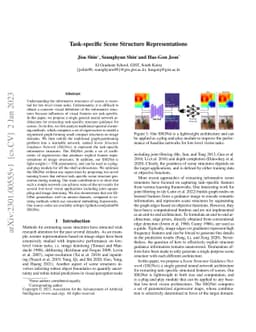 Task-specific Scene Structure Representations