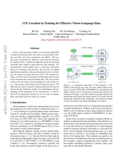CiT: Curation in Training for Effective Vision-Language Data