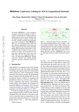 MEGAnno: Exploratory Labeling for NLP in Computational Notebooks