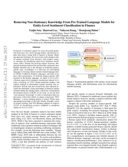 Removing Non-Stationary Knowledge From Pre-Trained Language Models for
  Entity-Level Sentiment Classification in Finance