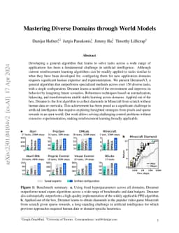 Mastering Diverse Domains through World Models