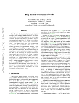 Deep Axial Hypercomplex Networks