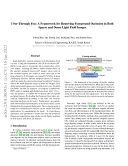 I See-Through You: A Framework for Removing Foreground Occlusion in Both
  Sparse and Dense Light Field Images