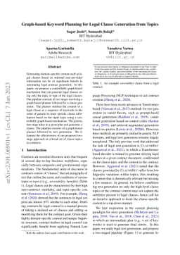 Graph-based Keyword Planning for Legal Clause Generation from Topics