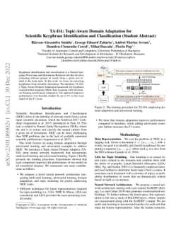 TA-DA: Topic-Aware Domain Adaptation for Scientific Keyphrase
  Identification and Classification (Student Abstract)