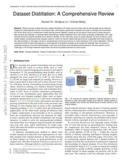 Dataset Distillation: A Comprehensive Review