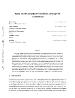 Score-based Causal Representation Learning with Interventions