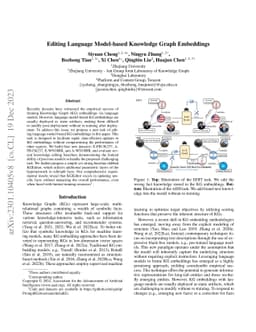 Editing Language Model-based Knowledge Graph Embeddings