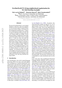 FewShotTextGCN: K-hop neighborhood regularization for few-shot learning
  on graphs