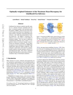 Optimally-Weighted Estimators of the Maximum Mean Discrepancy for
  Likelihood-Free Inference